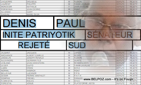 Haiti Elections 2015 - Paul DENIS Pran Kanè... Kisa?