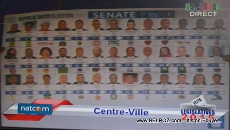Haiti Election 2015 - Dépouillement