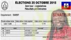 Haiti Election Results : Don KATO Elu Senateur de La Republique