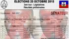 Haiti Election Results : Les Frères LAMBERT Dehors du Senat de La Republique