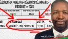 Haiti Elections - Resulta Vilaire Cluny Duroseau, Candidat a la Presidence